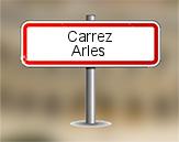 Loi Carrez à Arles